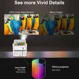 A2 Pro 1080P Smart Projector – Android 12, 8" Touch Screen, Auto Focus & Home Cinema