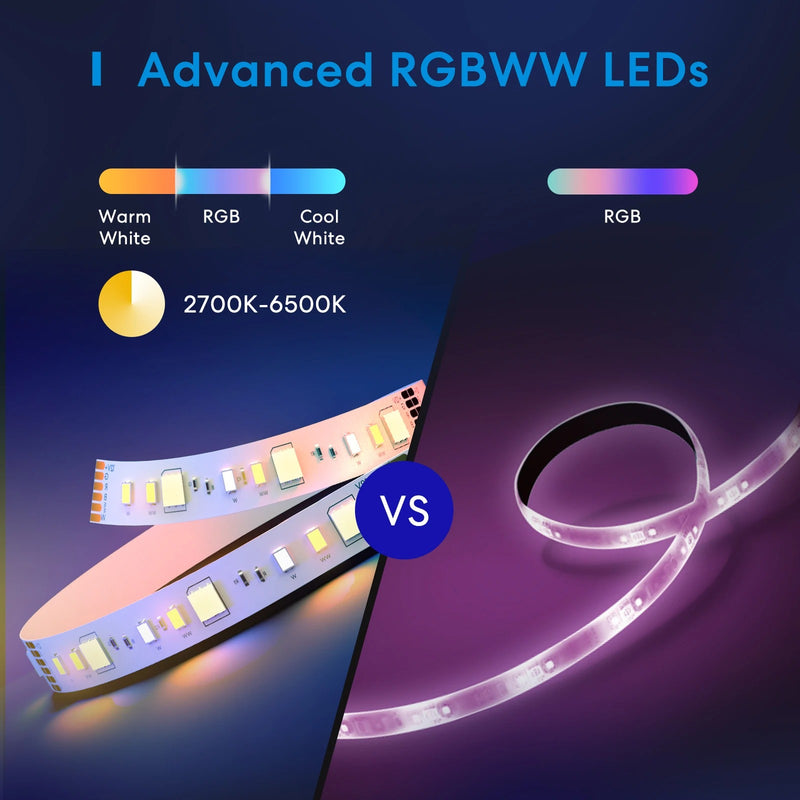 Meross HomeKit  Smart LED Strip Light 5M - WiFi RGBWW TV Backlight 18W, Works with Siri, Alexa, Google Assistant & SmartThings