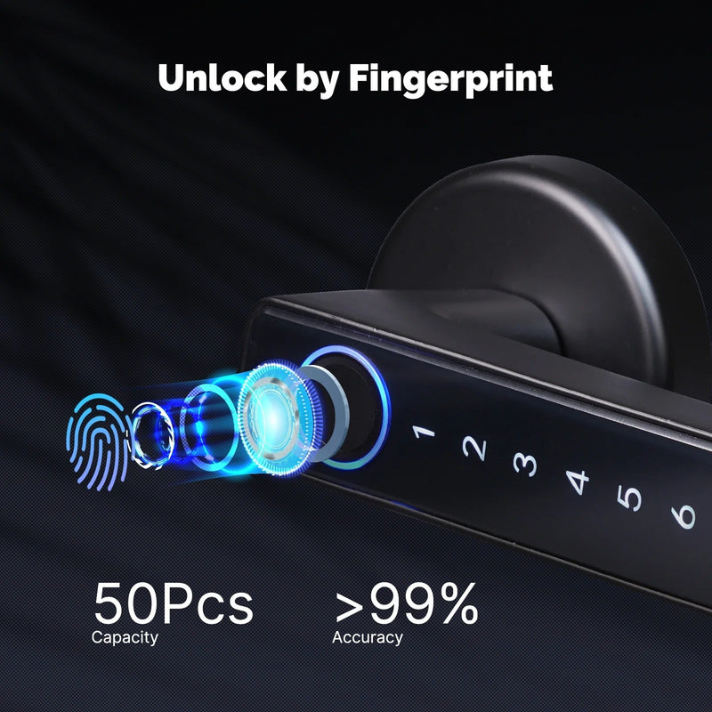 MOES Tuya Bluetooth Smart Fingerprint Door Handle Lock - Electronic Password & APP Remote Unlock for Hotel, Apartment, Office, Rental House