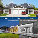 BESDER 1080P WiFi IP Camera with Motion Detection, Audio, P2P Remote Viewing & SD Card Support – Outdoor Bullet Security Camera for Home & Business – Compatible with ICSee & Xmeye